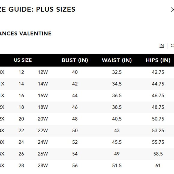 Frances Valentine Lucille Dress Red - Picture 5 of 5